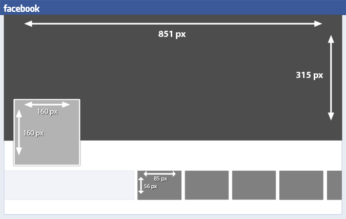 Social Media Cover Photo Dimensions & Photoshop Templates